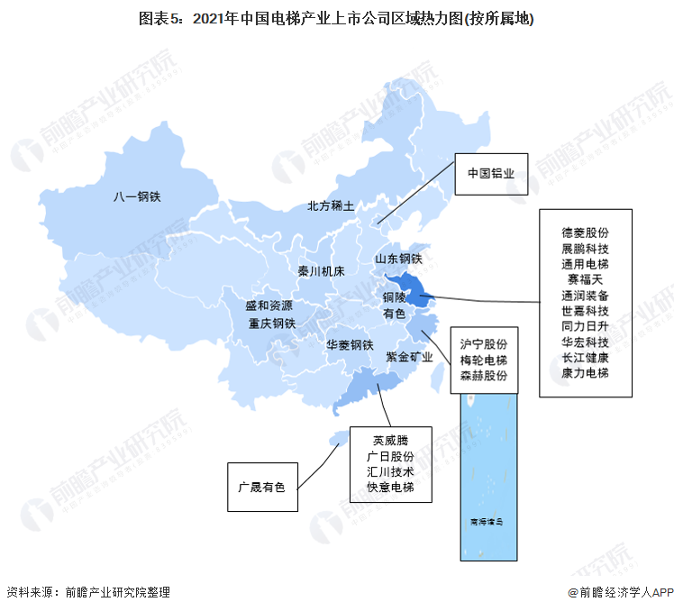 图表5：2021年中国电梯产业上市公司区域热力图(按所属地)