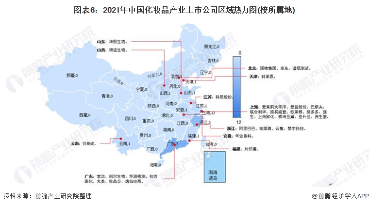 图表6：2021年中国化妆品产业上市公司区域热力图(按所属地)