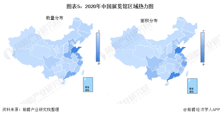 图表5：2020年中国展览馆区域热力图