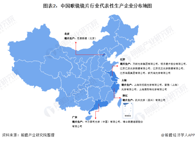 图表2：中国眼镜镜片行业代表性生产企业分布地图