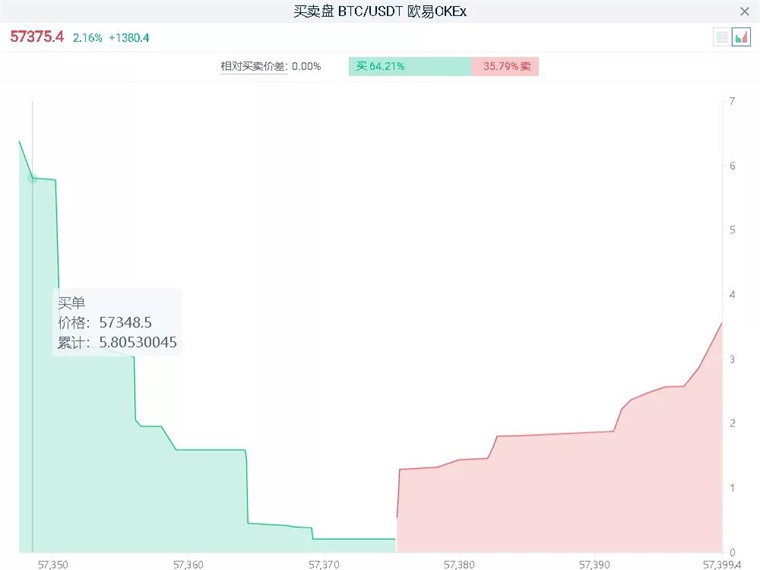 免费USDT/USDC游戏推荐/注册送币链游大全/边玩边赚新选择用RWA重构中小企业债务：中国版“美债T”模式的觉醒