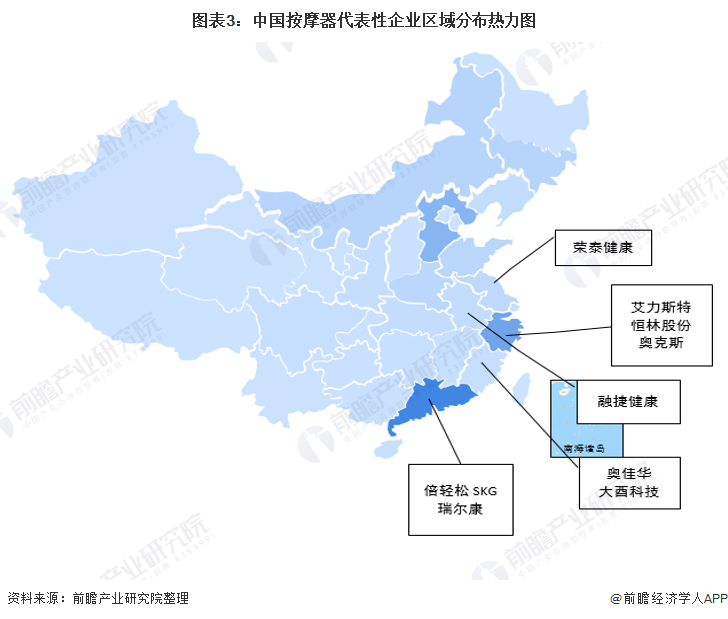 图表3：中国按摩器代表性企业区域分布热力图