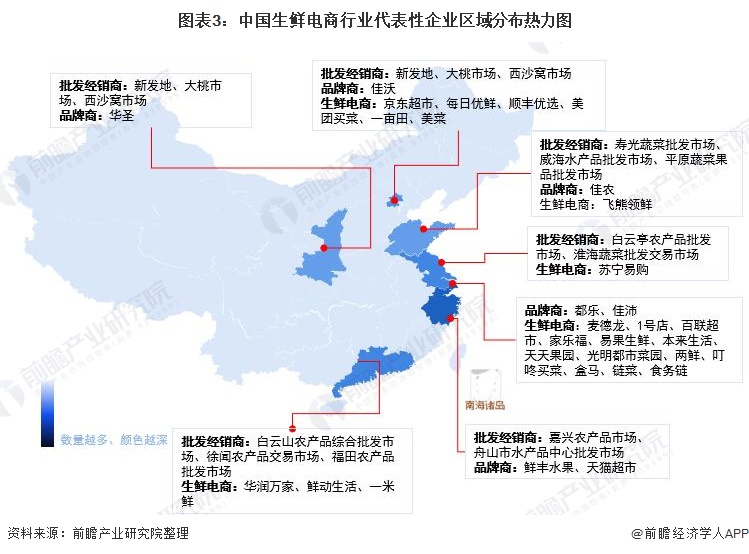 图表3：中国生鲜电商行业代表性企业区域分布热力图