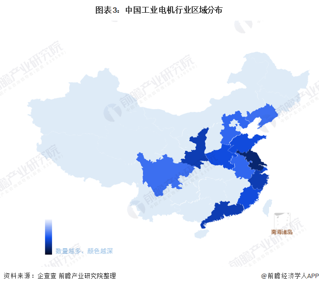 图表3：中国工业电机行业区域分布