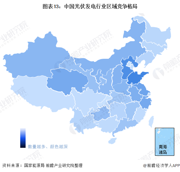 图表13：中国光伏发电行业区域竞争格局