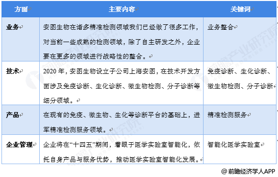 20211029-80f2d4e5d9ee7a8c.png