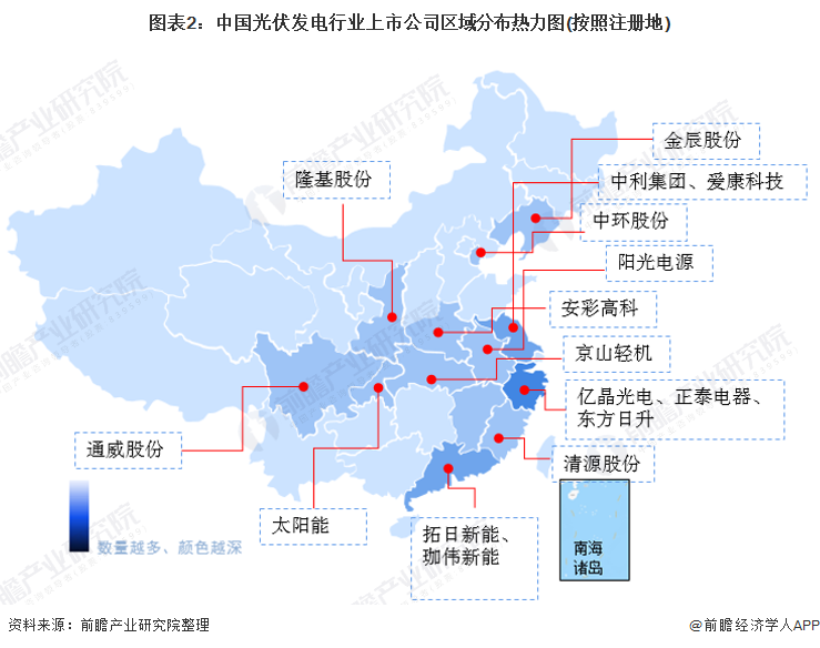 图表2：中国光伏发电行业上市公司区域分布热力图(按照注册地)