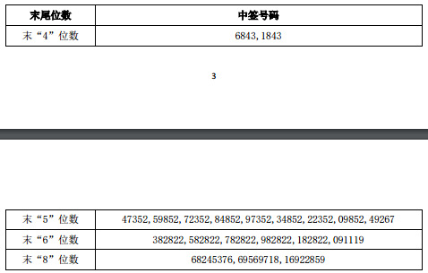 巨一科技