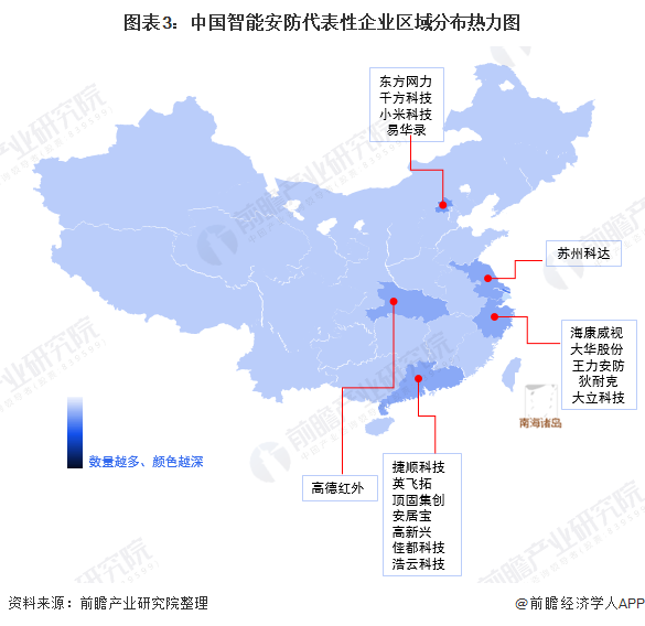 图表3：中国智能安防代表性企业区域分布热力图