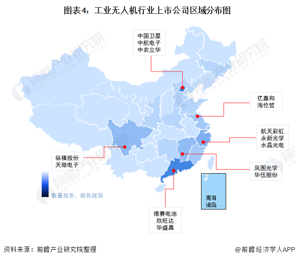 图表4：工业无人机行业上市公司区域分布图