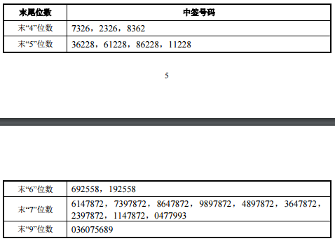 新点软件