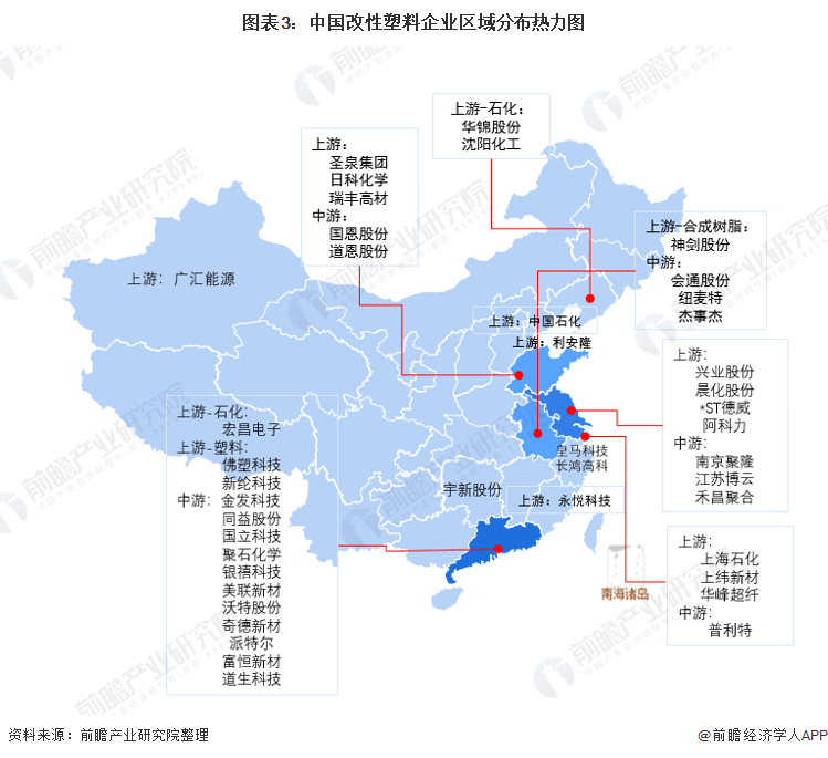 图表3：中国改性塑料企业区域分布热力图