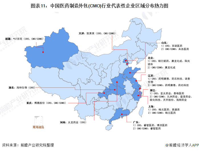 图表11：中国医药制造外包(CMO)行业代表性企业区域分布热力图