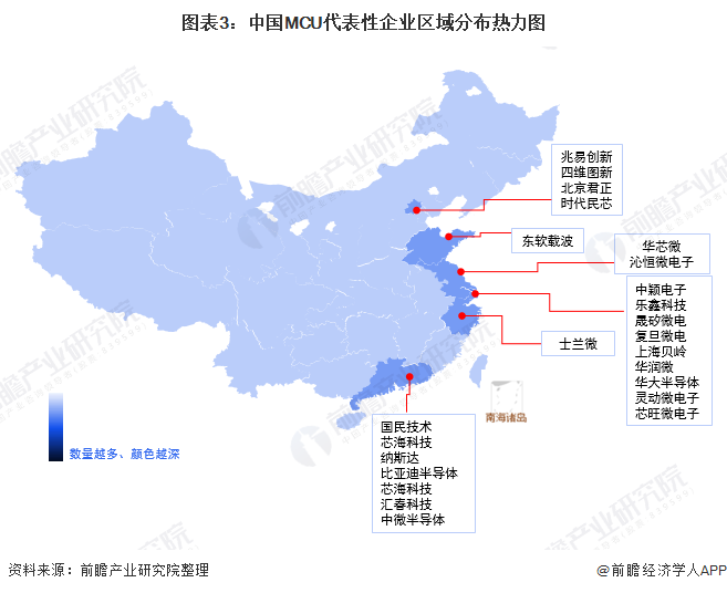 图表3：中国MCU代表性企业区域分布热力图