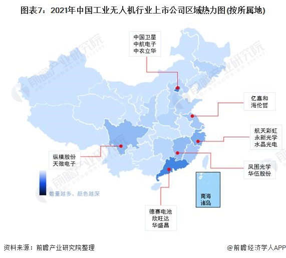 图表7：2021年中国工业无人机行业上市公司区域热力图(按所属地)