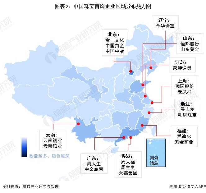 图表2：中国珠宝首饰企业区域分布热力图