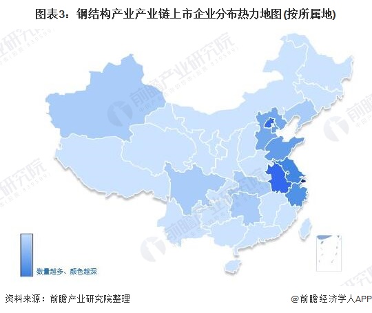 图表3：钢结构产业产业链上市企业分布热力地图(按所属地)