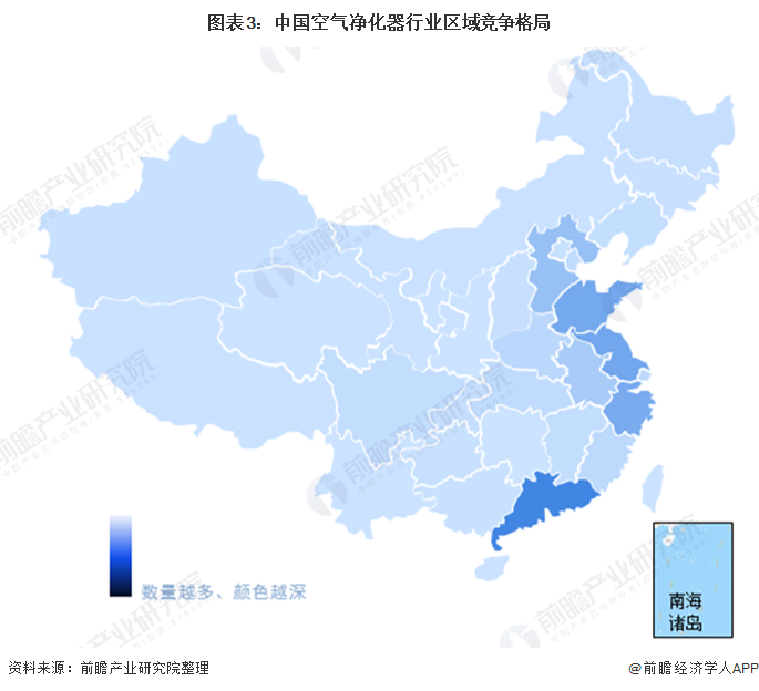 图表3：中国空气净化器行业区域竞争格局
