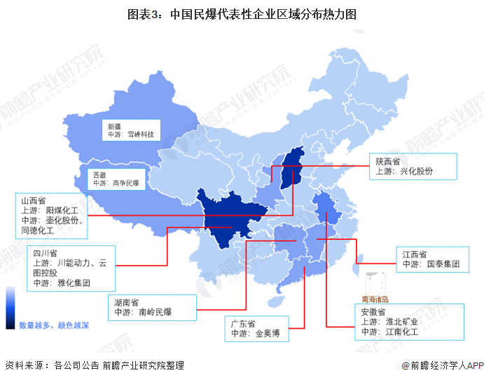 图表3：中国民爆代表性企业区域分布热力图
