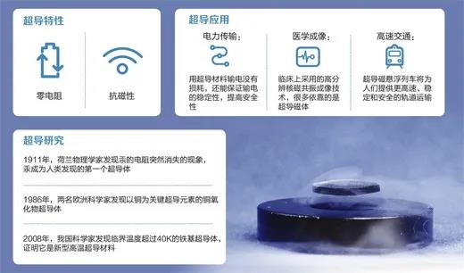 樊嘉院士：进博会将进一步加速医疗领域创新合作