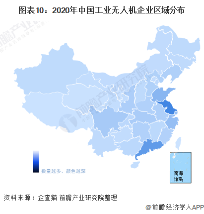 图表10：2020年中国工业无人机企业区域分布