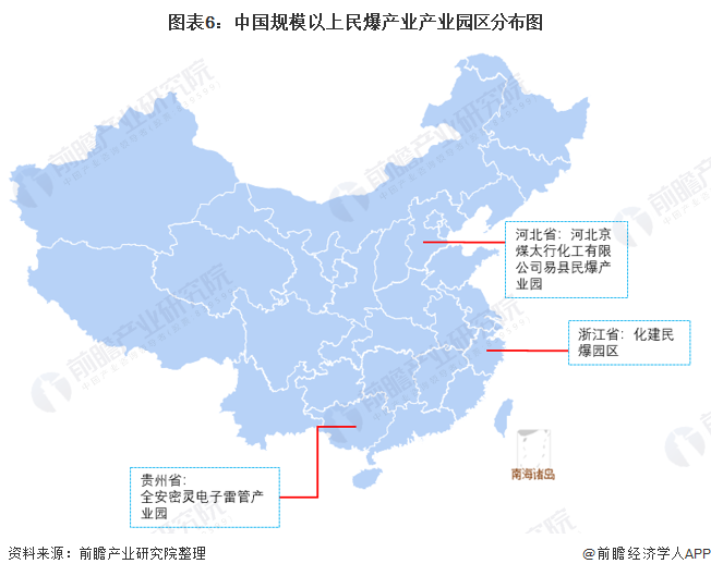 图表6：中国规模以上民爆产业产业园区分布图