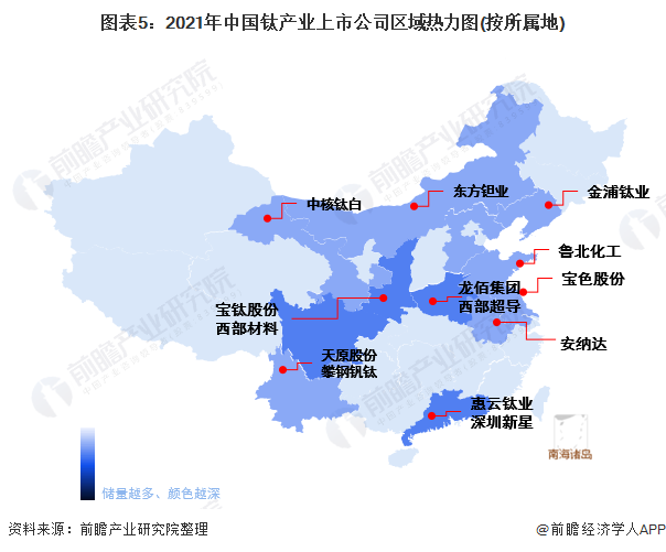 图表5：2021年中国钛产业上市公司区域热力图(按所属地)