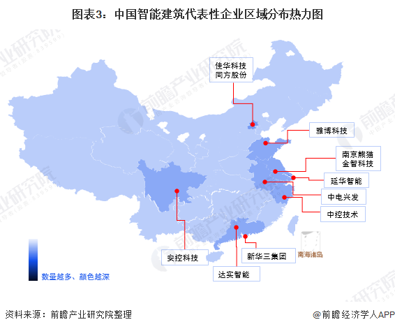 图表3：中国智能建筑代表性企业区域分布热力图
