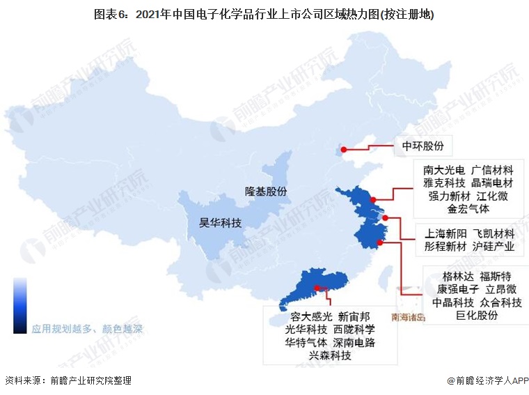 图表6：2021年中国电子化学品行业上市公司区域热力图(按注册地)