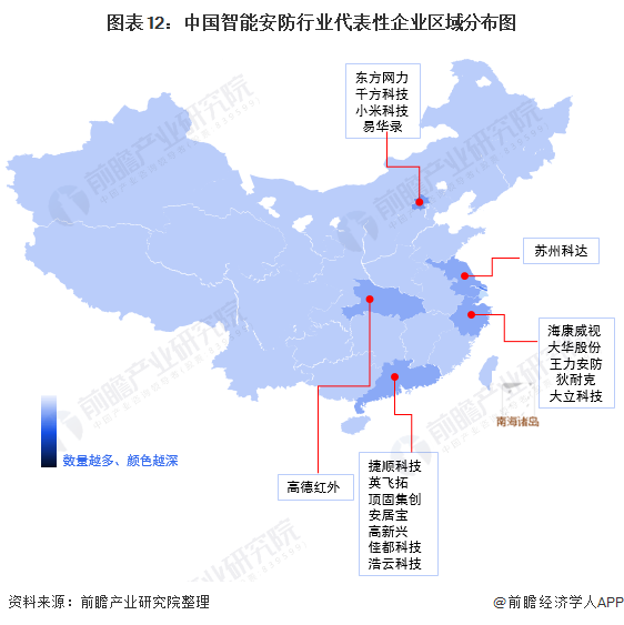 华体会官网预感2022：《2022韶华夏智能安防行业全景图谱》(附墟市范围、合作(图12)
