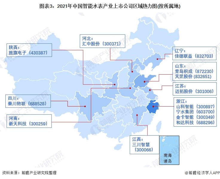 图表3：2021年中国智能水表产业上市公司区域热力图(按所属地)