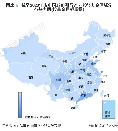 图表1：截至2020年底中国政府引导产业投资基金区域分布热力图(按基金目标规模)