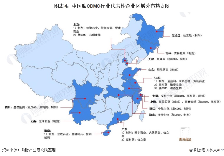 图表4：中国肽CDMO行业代表性企业区域分布热力图