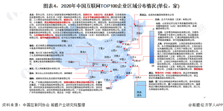 图表4：2020年中国互联网TOP100企业区域分布情况(单位：家)