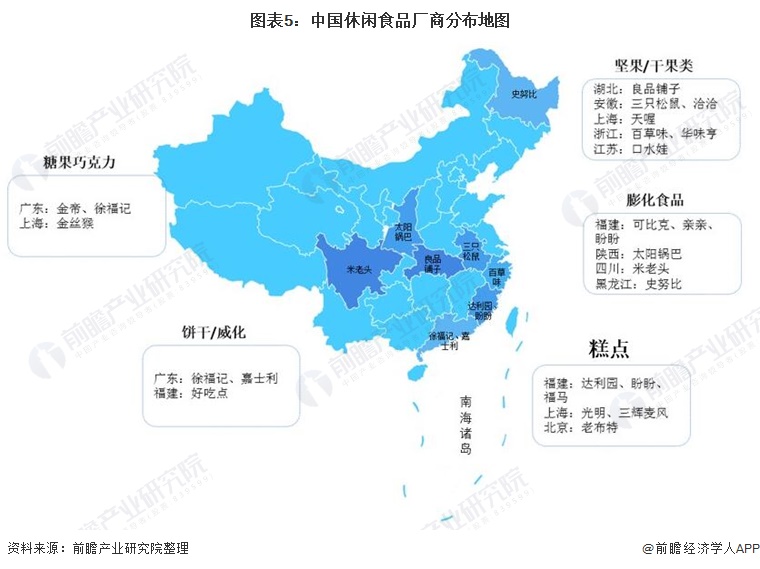 图表5：中国休闲食品厂商分布地图