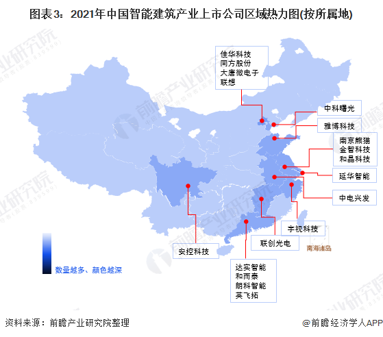 图表3：2021年中国智能建筑产业上市公司区域热力图(按所属地)