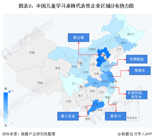 图表2：中国儿童学习桌椅代表性企业区域分布热力图