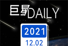 巨星日历 | 他曾为研究注射双氧水以身试验，纪念现代超声心动图之父