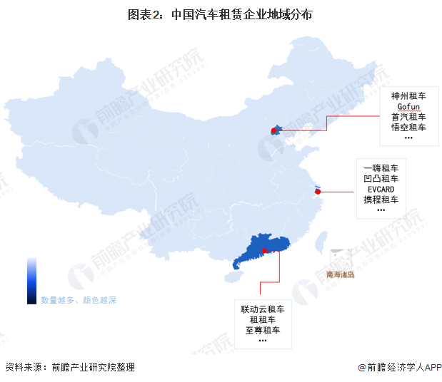 图表2：中国汽车租赁企业地域分布