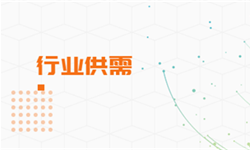 2022年全球BOPA薄膜市場供給現狀與產能規模分析 中國地區為全球BOPA薄膜主要產地