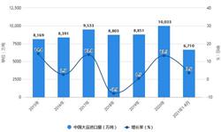 2021年1-8月中国大豆及<em>食用油</em>行业进口市场全景 1-8月中国大豆进口量超6700万吨