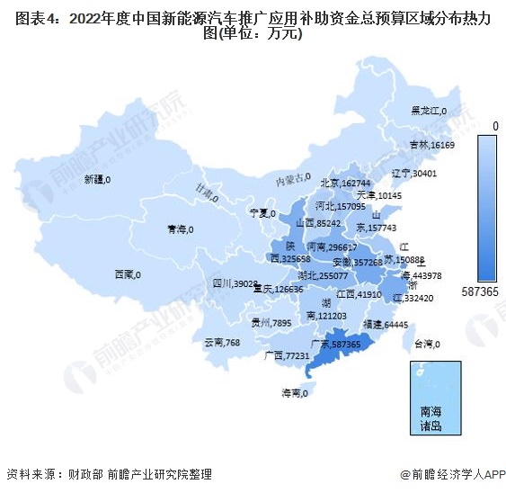 图表4：2022年度中国新能源汽车推广应用补助资金总预算区域分布热力图(单位：万元)