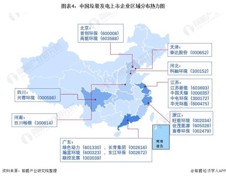 圖表4：中國垃圾發電上市企業區域分布熱力圖