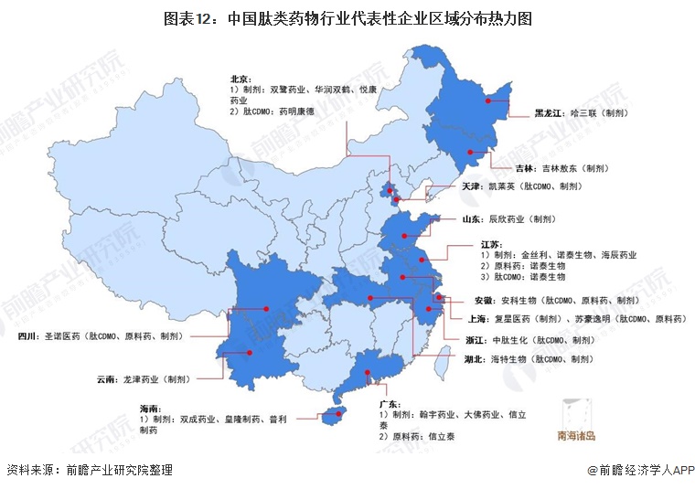 圖表12：中國肽類藥物行業(yè)代表性企業(yè)區(qū)域分布熱力圖