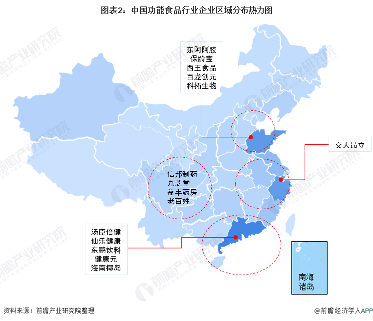 图表2：中国功能食品行业企业区域分布热力图