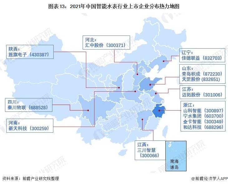 图表13：2021年中国智能水表行业上市企业分布热力地图