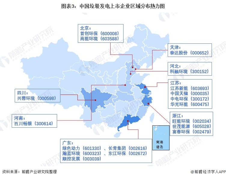 图表3：中国垃圾发电上市企业区域分布热力图