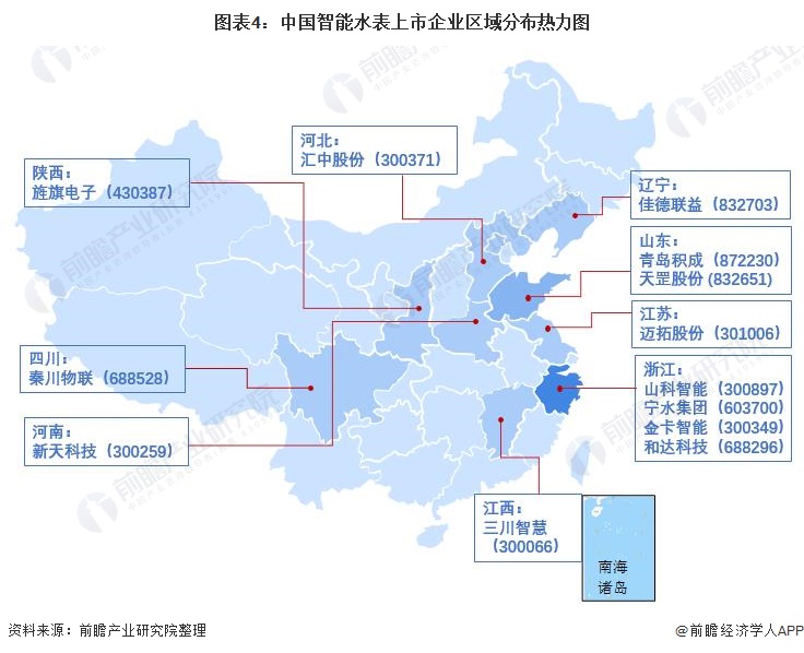 图表4：中国智能水表上市企业区域分布热力图