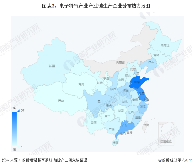 图表3：电子特气产业产业链生产企业分布热力地图