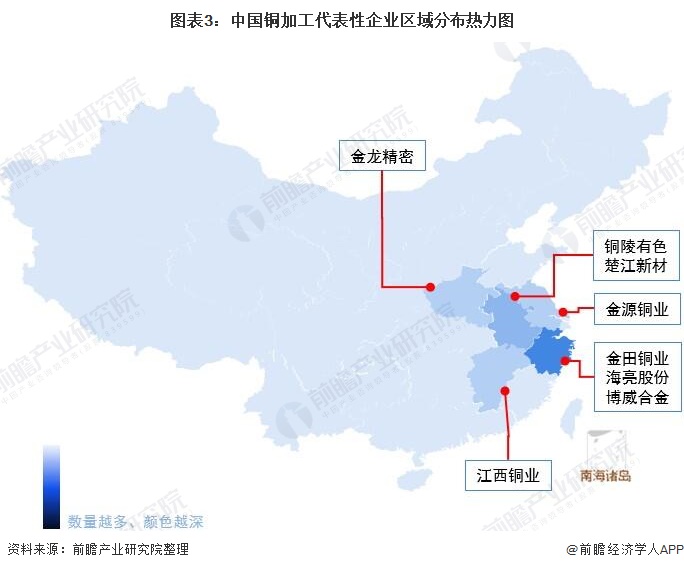 图表3：中国铜加工代表性企业区域分布热力图